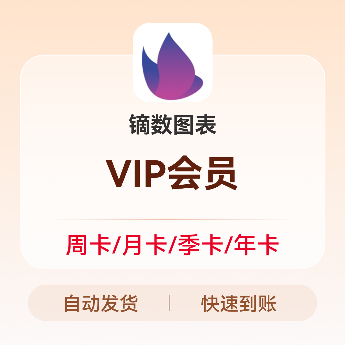 推荐商品：镝数图表  镝数图表vip会员