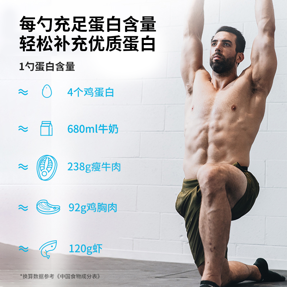 购物之前要识货 正品保障|平台比价|售后无忧