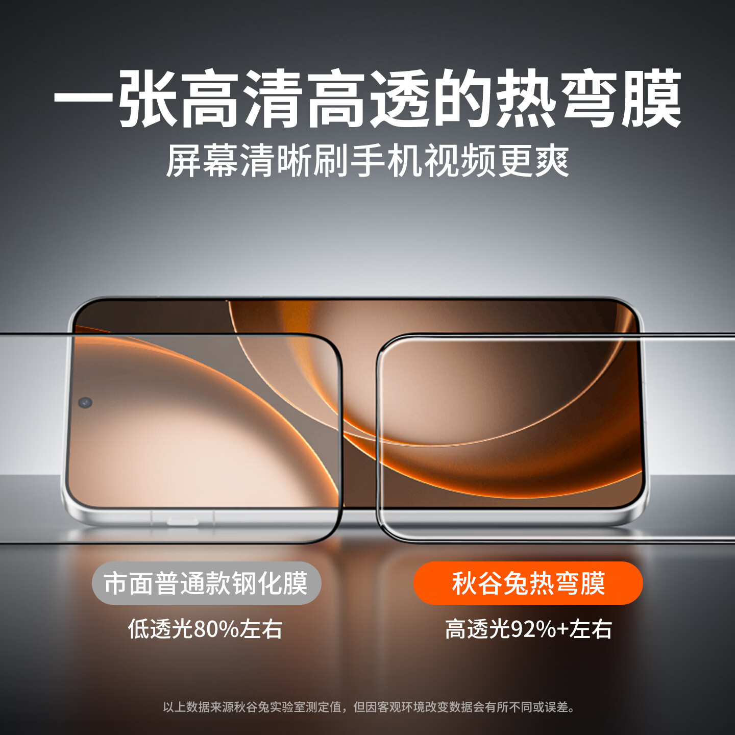 购物之前要识货 正品保障|平台比价|售后无忧