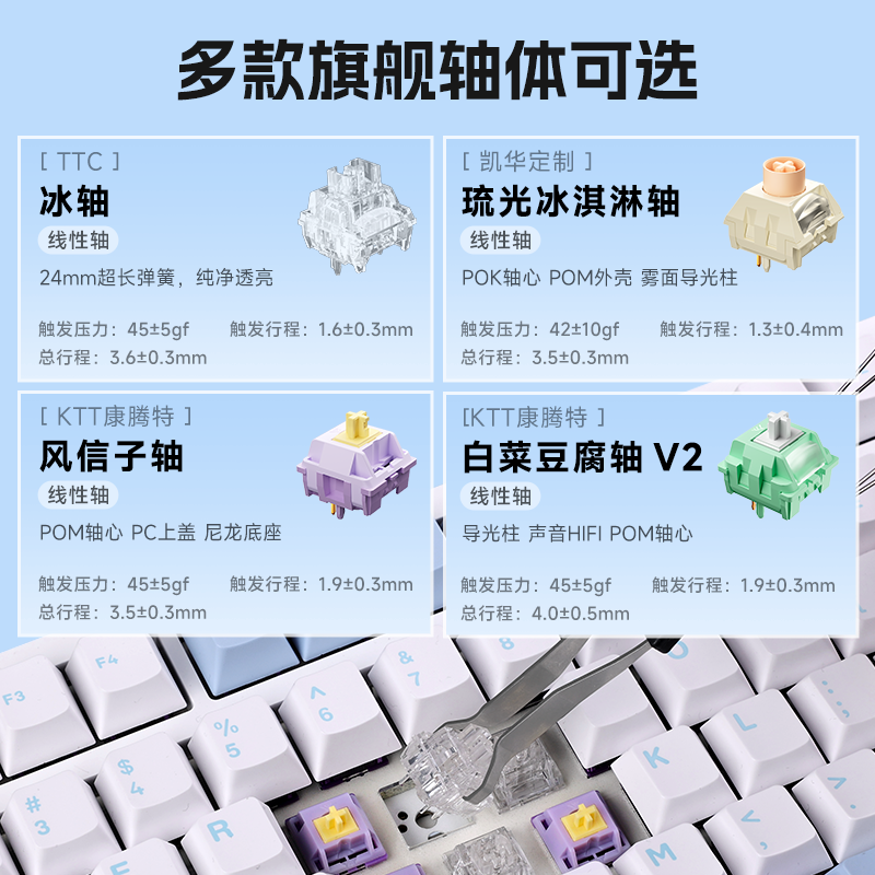 购物之前要识货 正品保障|平台比价|售后无忧