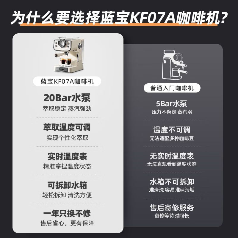 购物之前要识货 正品保障|平台比价|售后无忧