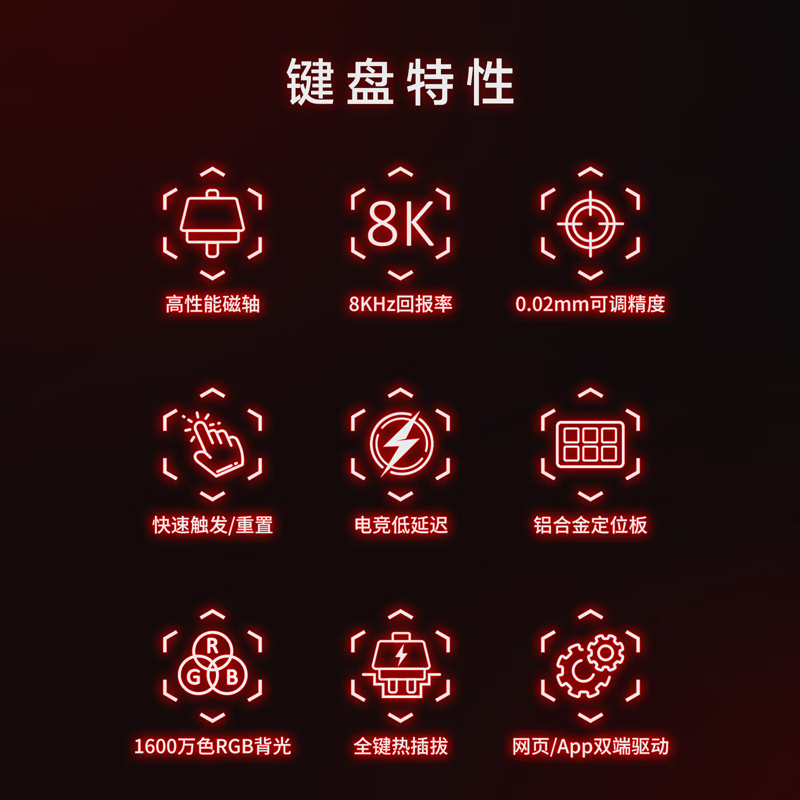 购物之前要识货 正品保障|平台比价|售后无忧