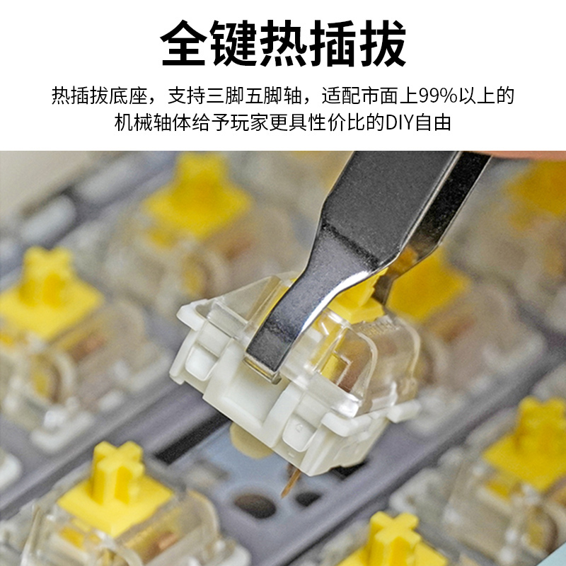 购物之前要识货 正品保障|平台比价|售后无忧