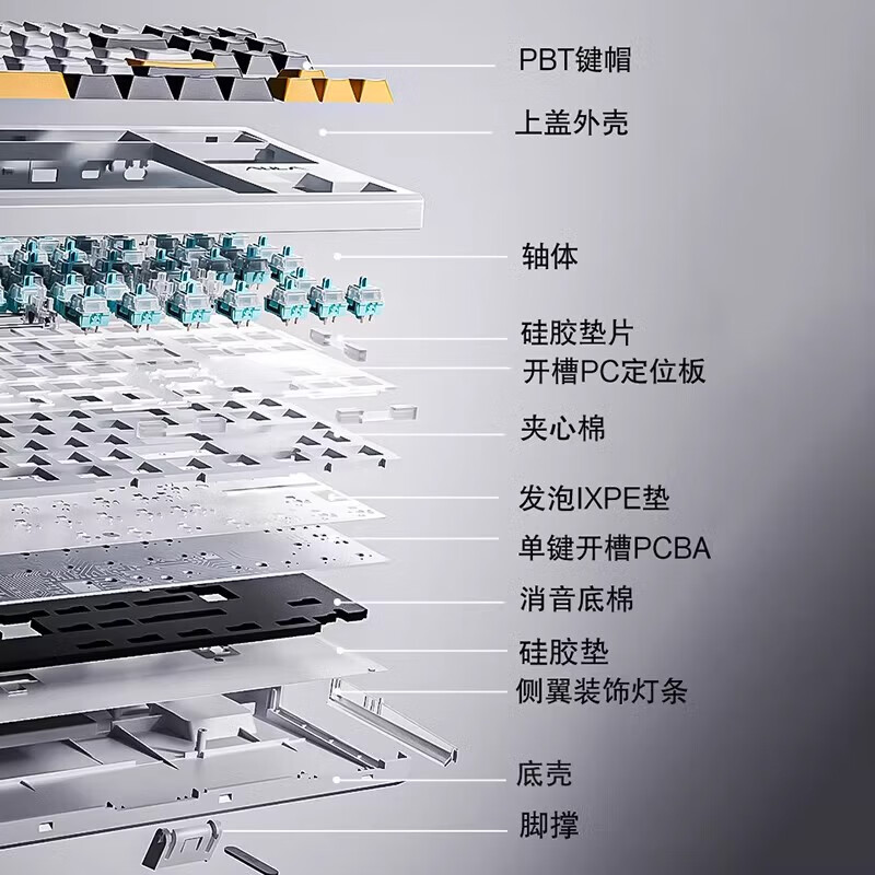 购物之前要识货 正品保障|平台比价|售后无忧