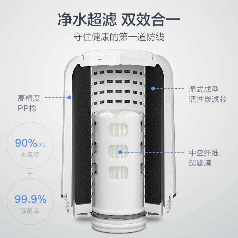 购物之前要识货 正品保障|平台比价|售后无忧