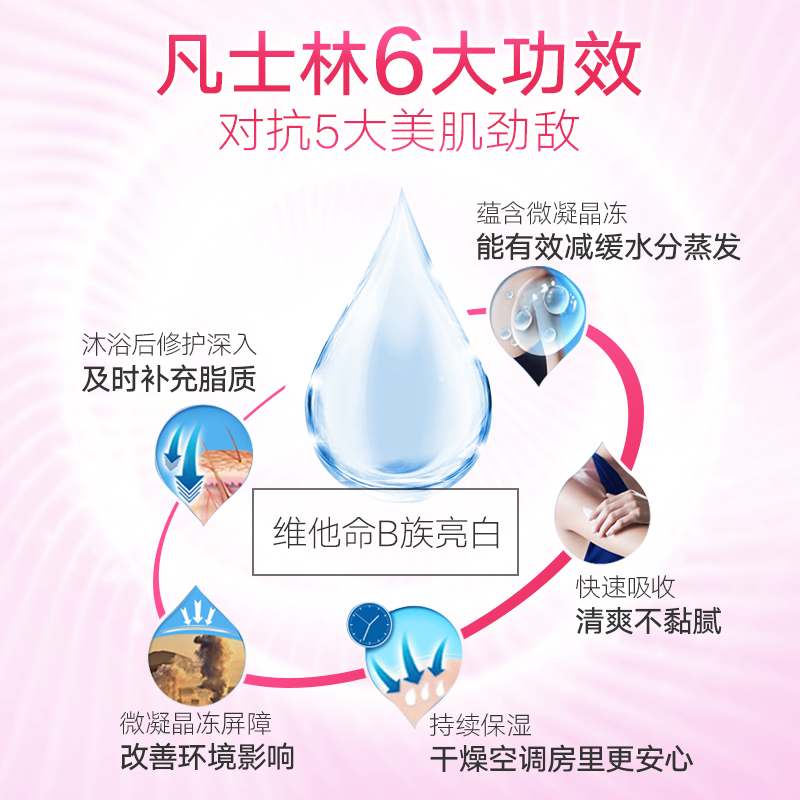 购物之前要识货 正品保障|平台比价|售后无忧