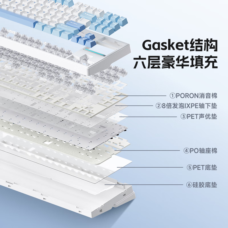 购物之前要识货 正品保障|平台比价|售后无忧