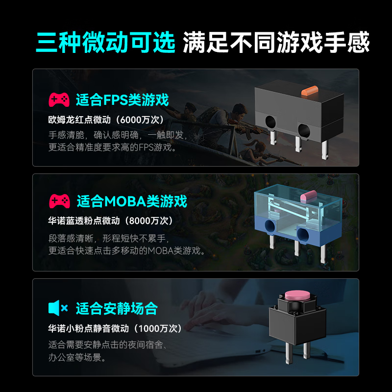 购物之前要识货 正品保障|平台比价|售后无忧