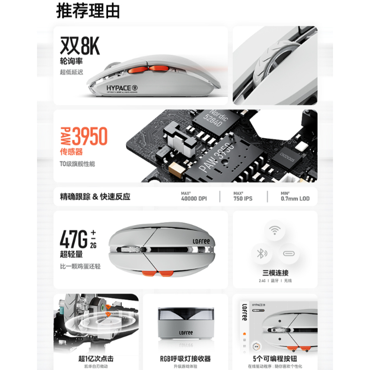 购物之前要识货 正品保障|平台比价|售后无忧