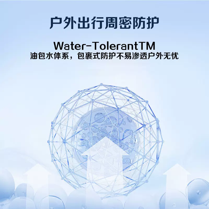 购物之前要识货 正品保障|平台比价|售后无忧