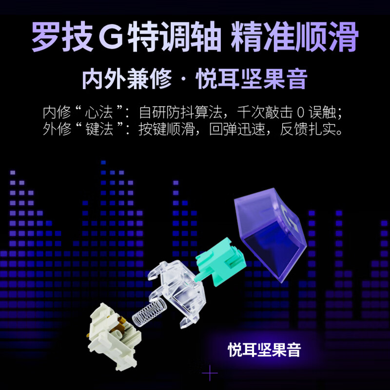 购物之前要识货 正品保障|平台比价|售后无忧
