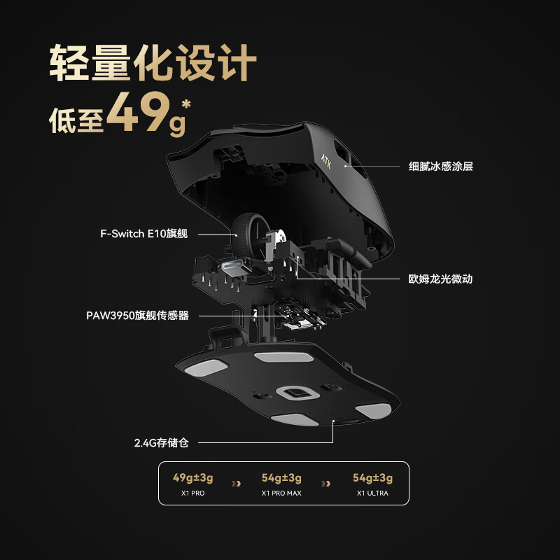 购物之前要识货 正品保障|平台比价|售后无忧