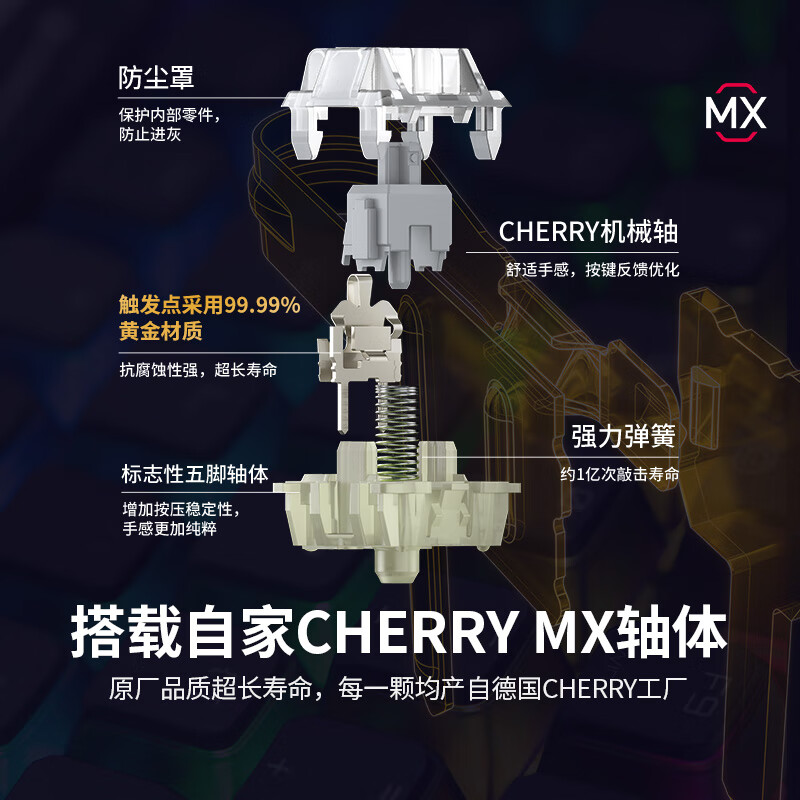 购物之前要识货 正品保障|平台比价|售后无忧