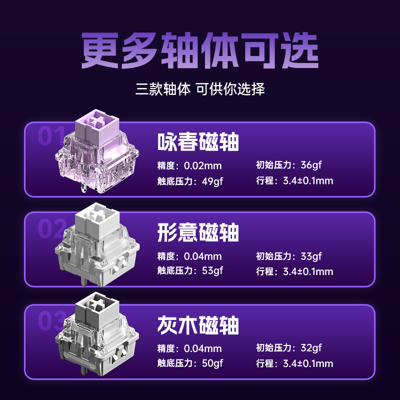 购物之前要识货 正品保障|平台比价|售后无忧