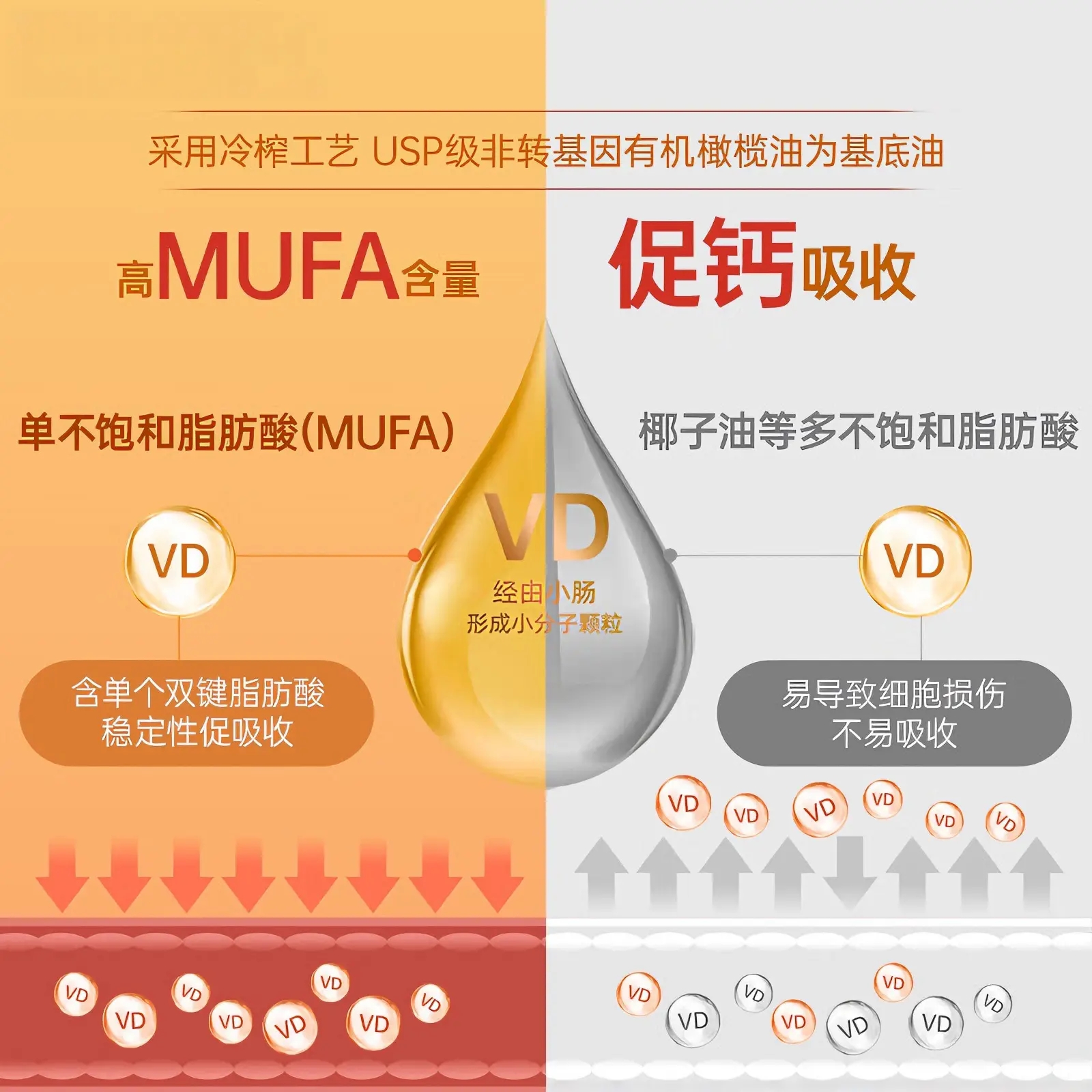 购物之前要识货 正品保障|平台比价|售后无忧