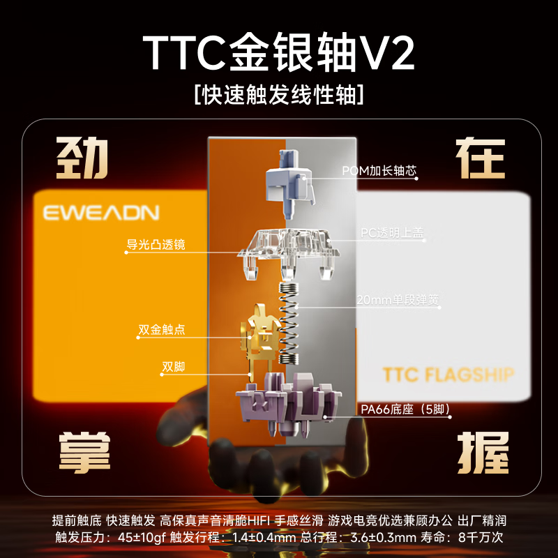 购物之前要识货 正品保障|平台比价|售后无忧