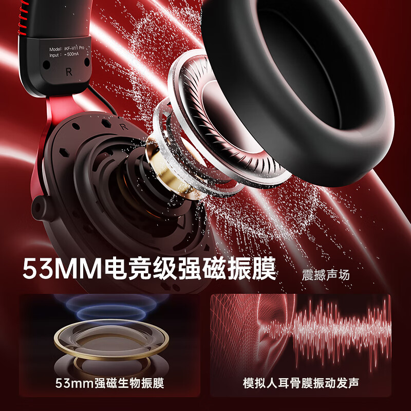 购物之前要识货 正品保障|平台比价|售后无忧