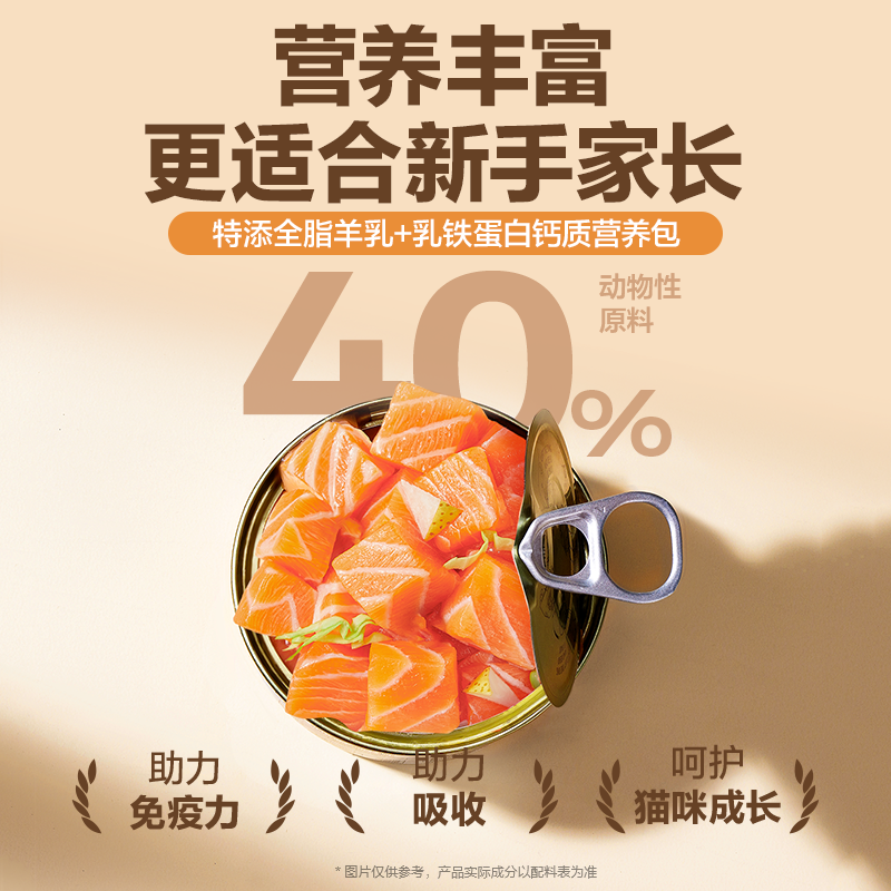 购物之前要识货 正品保障|平台比价|售后无忧
