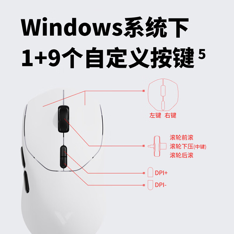 购物之前要识货 正品保障|平台比价|售后无忧
