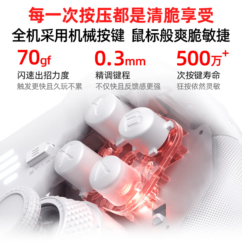 购物之前要识货 正品保障|平台比价|售后无忧