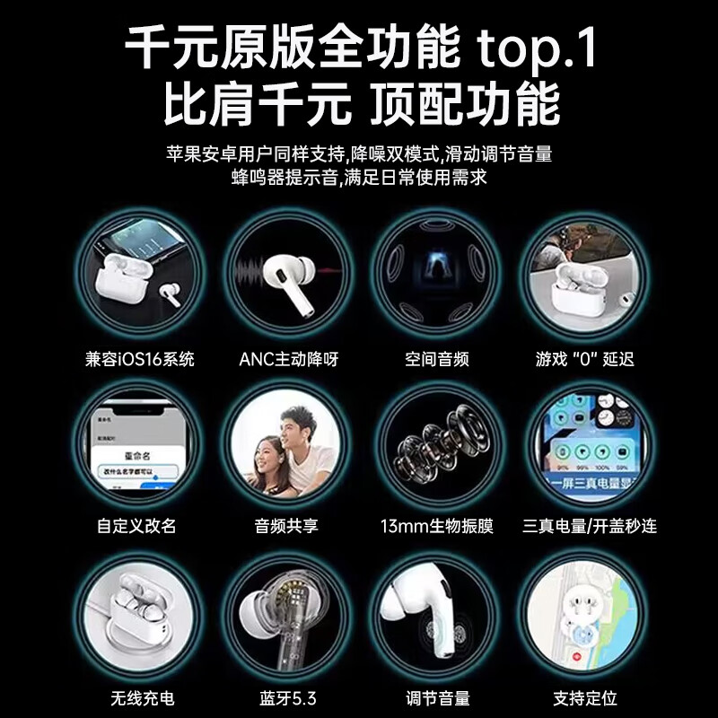购物之前要识货 正品保障|平台比价|售后无忧