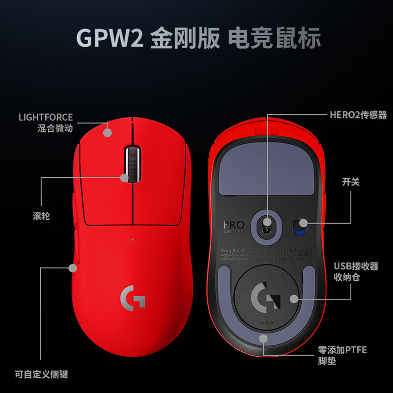 购物之前要识货 正品保障|平台比价|售后无忧