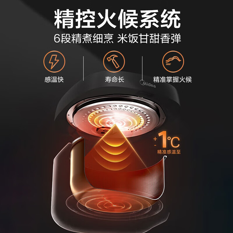 购物之前要识货 正品保障|平台比价|售后无忧