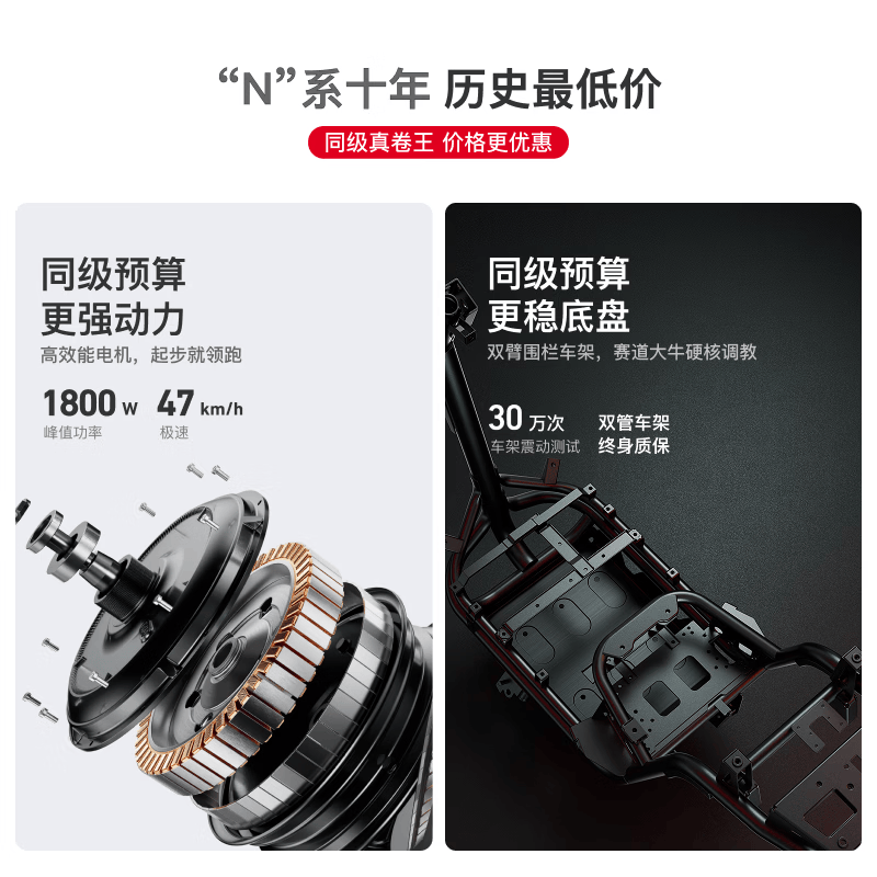 购物之前要识货 正品保障|平台比价|售后无忧