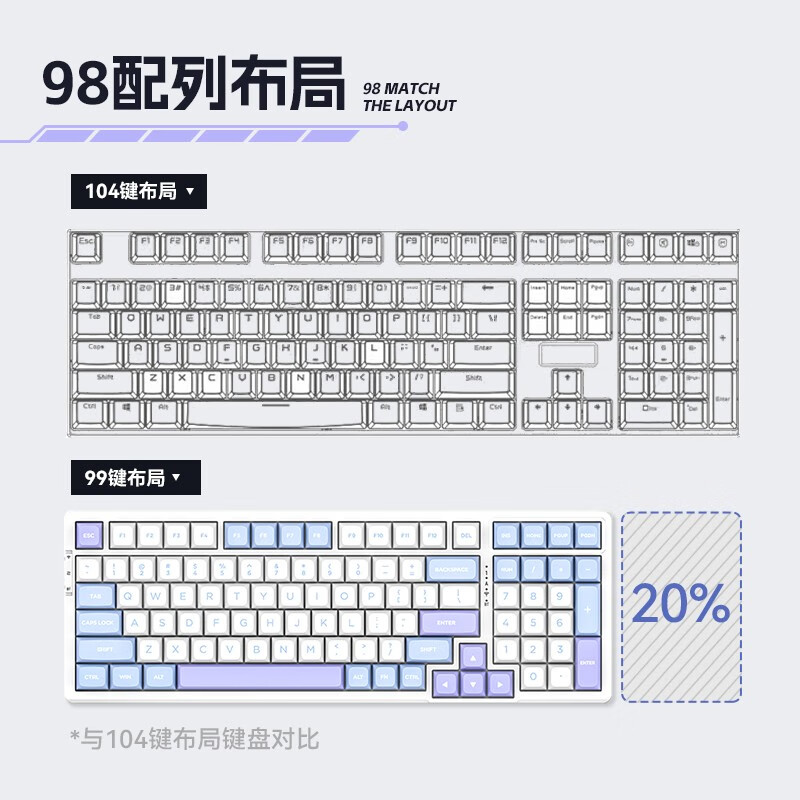 购物之前要识货 正品保障|平台比价|售后无忧