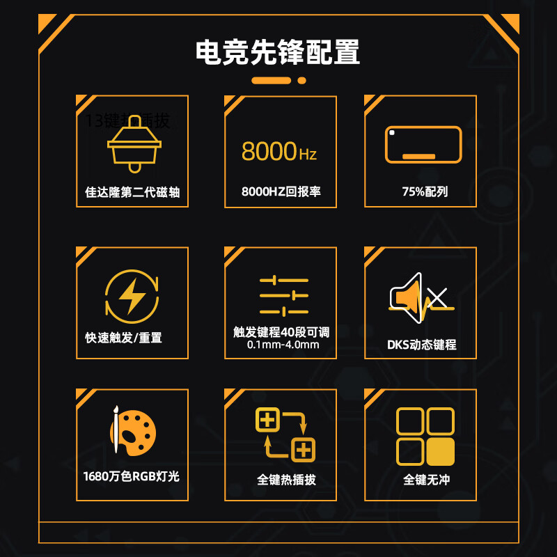 购物之前要识货 正品保障|平台比价|售后无忧
