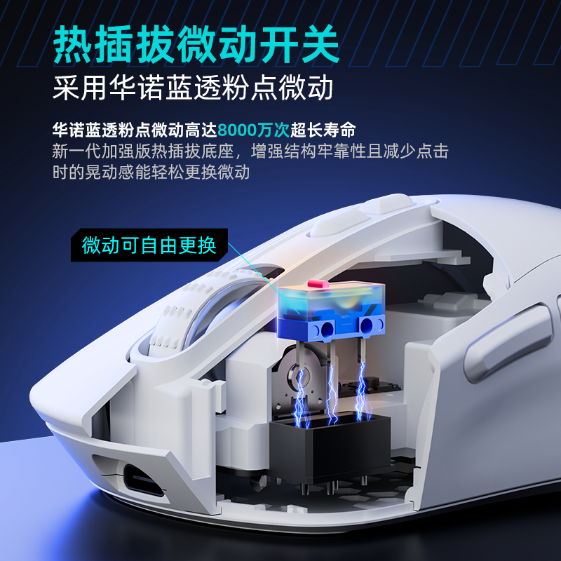 购物之前要识货 正品保障|平台比价|售后无忧