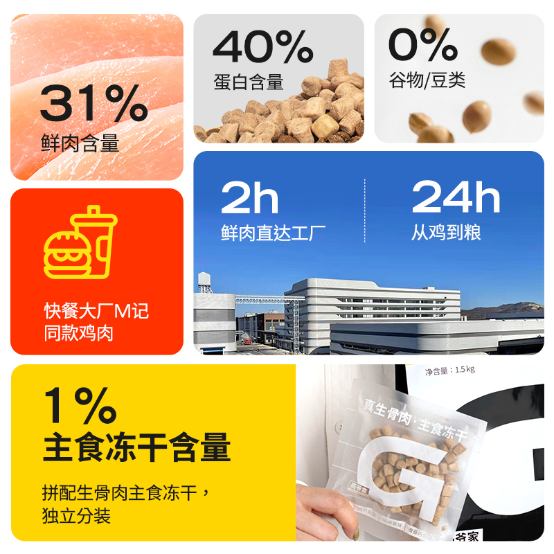 购物之前要识货 正品保障|平台比价|售后无忧