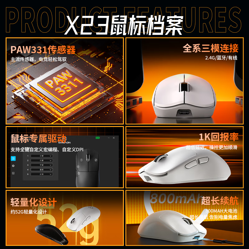购物之前要识货 正品保障|平台比价|售后无忧