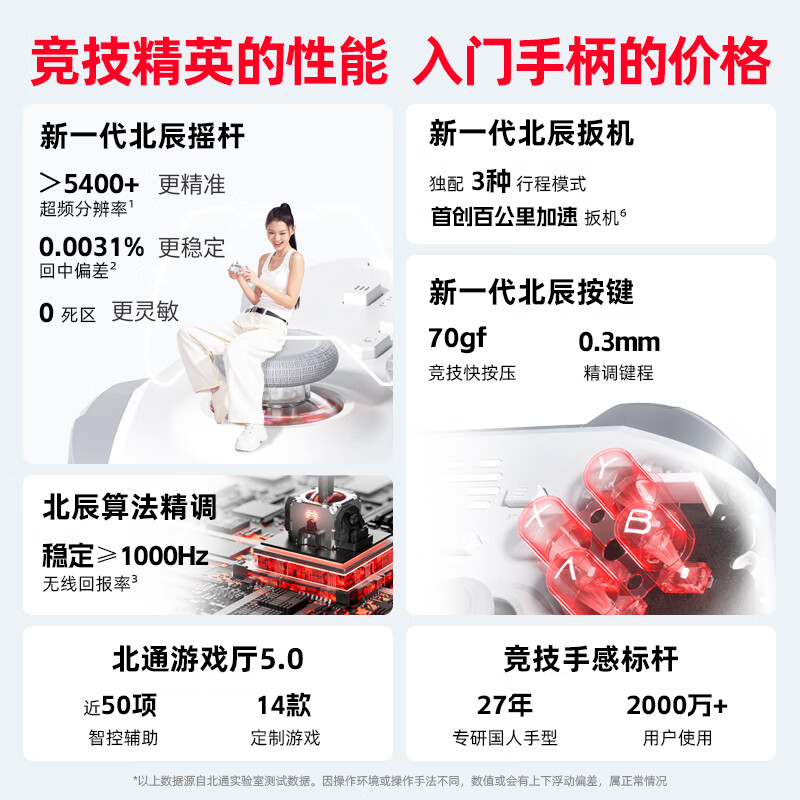 购物之前要识货 正品保障|平台比价|售后无忧