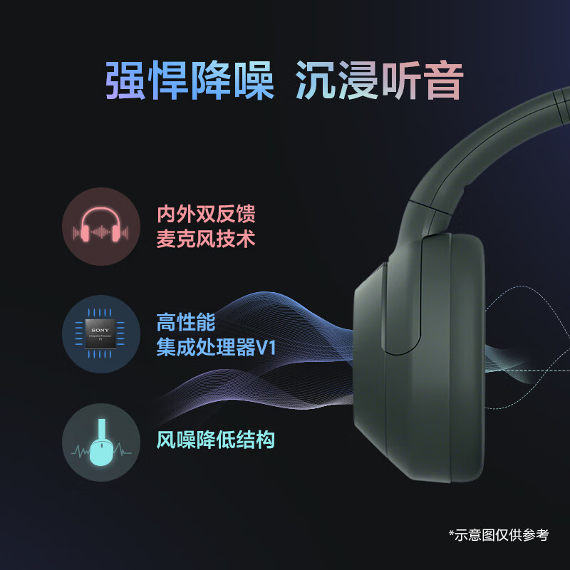 购物之前要识货 正品保障|平台比价|售后无忧