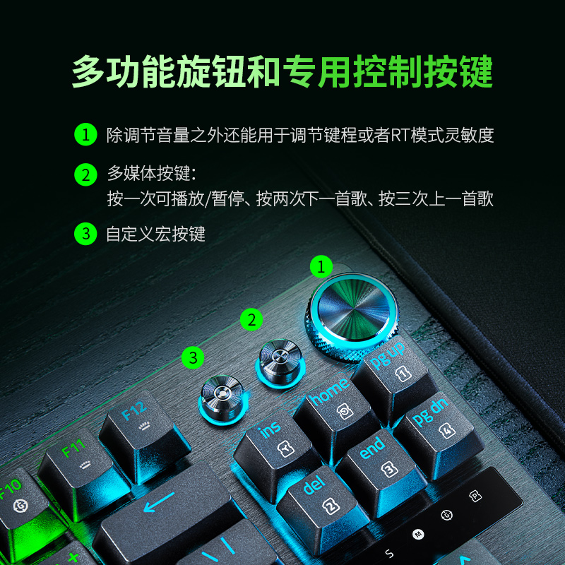 购物之前要识货 正品保障|平台比价|售后无忧