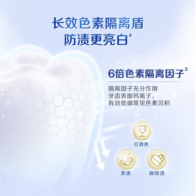 购物之前要识货 正品保障|平台比价|售后无忧