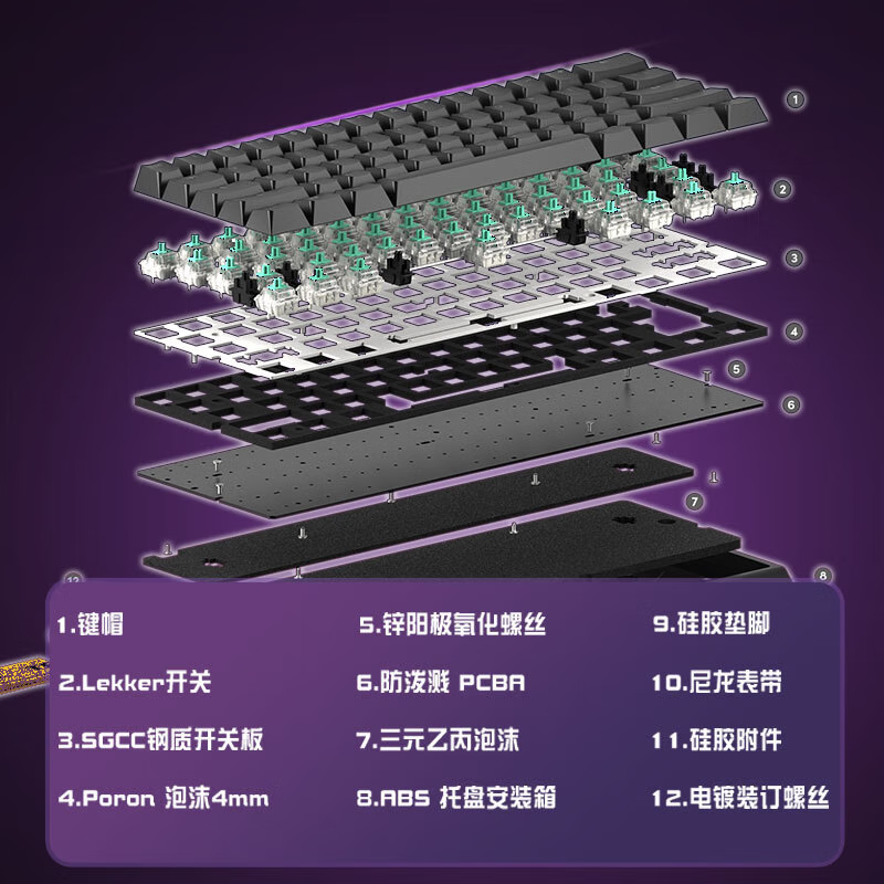 购物之前要识货 正品保障|平台比价|售后无忧