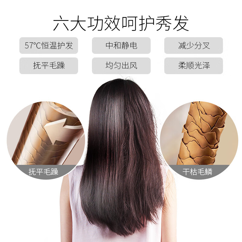 购物之前要识货 正品保障|平台比价|售后无忧