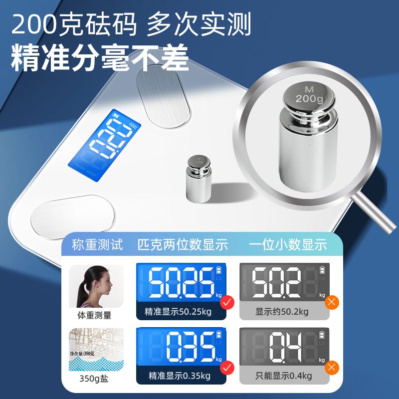 购物之前要识货 正品保障|平台比价|售后无忧