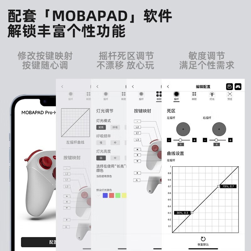 购物之前要识货 正品保障|平台比价|售后无忧