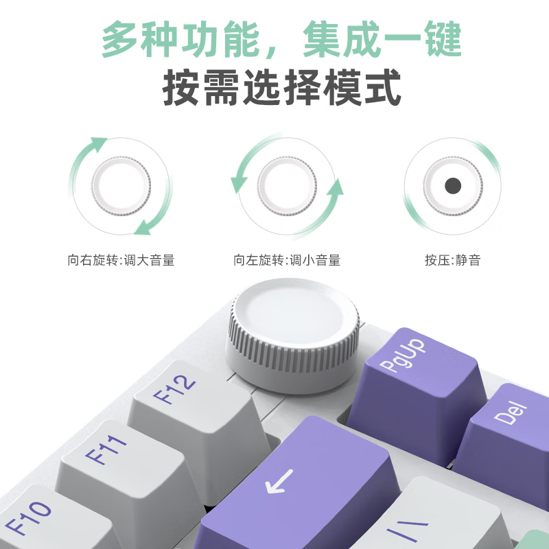 购物之前要识货 正品保障|平台比价|售后无忧