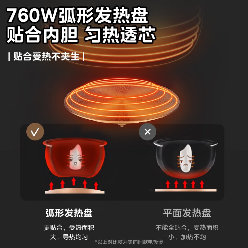 购物之前要识货 正品保障|平台比价|售后无忧