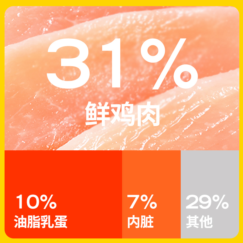 购物之前要识货 正品保障|平台比价|售后无忧