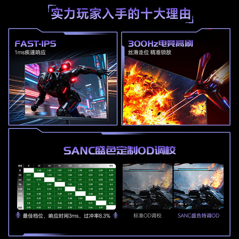 购物之前要识货 正品保障|平台比价|售后无忧