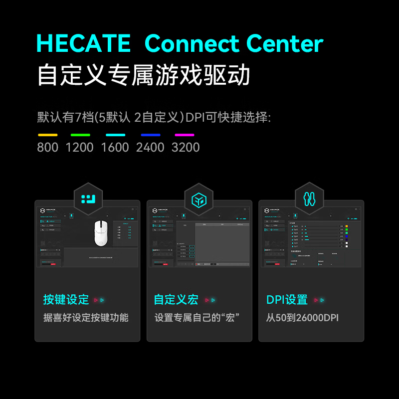 购物之前要识货 正品保障|平台比价|售后无忧