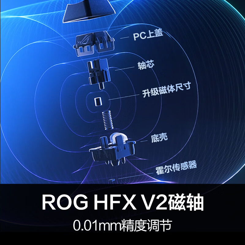 购物之前要识货 正品保障|平台比价|售后无忧