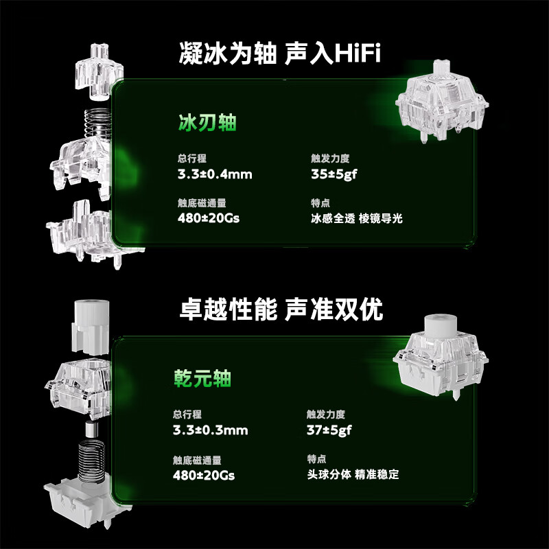 购物之前要识货 正品保障|平台比价|售后无忧