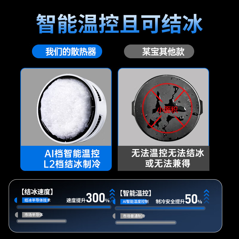 购物之前要识货 正品保障|平台比价|售后无忧