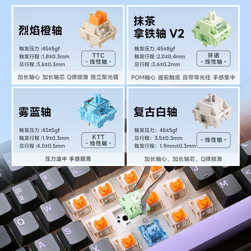 购物之前要识货 正品保障|平台比价|售后无忧